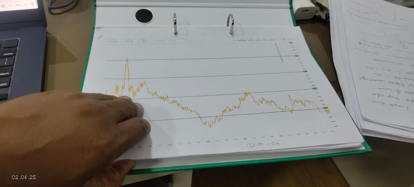 Drawdown Example 5